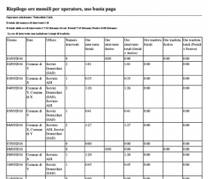 SD Manager, un aiuto anche per la busta paga